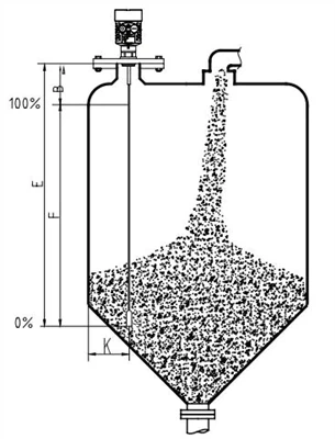 Cable-guided Radar Level Meter: Precise Level Measurement