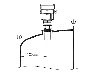 Non-contact liquid level monitoring Non-contact liquid level monitoring