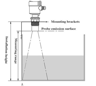 Ultrasonic level measuring instrument Ultrasonic level measuring instrument