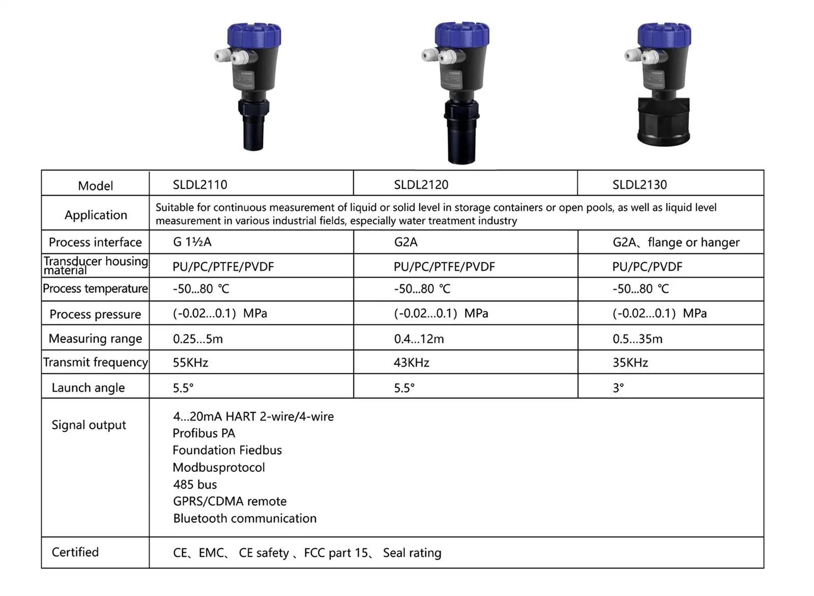 non contact ultrasonic sensors technical parameters non contact ultrasonic sensors technical parameters